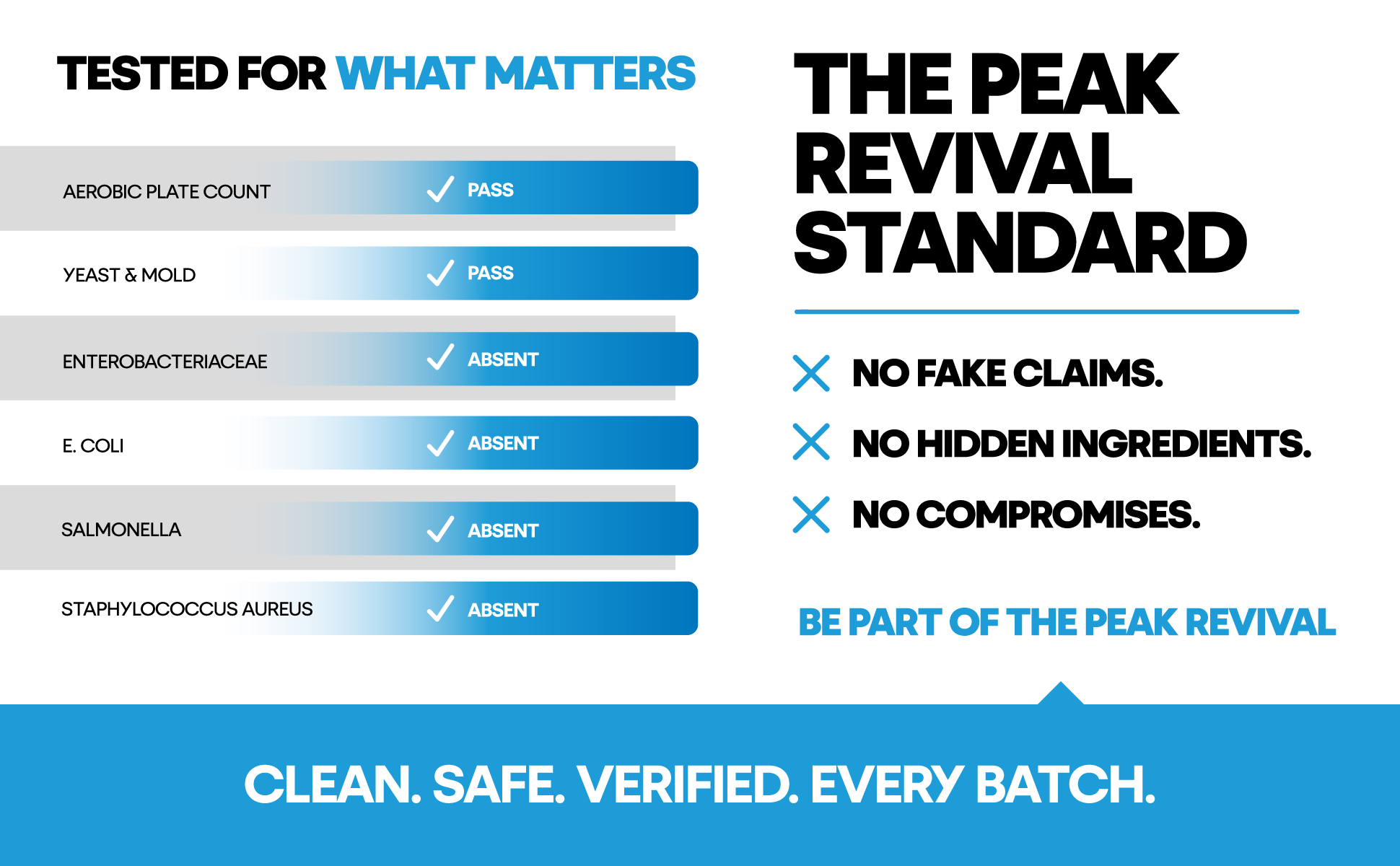 Turkesterone & Tongkat Ali - A+ Content 8